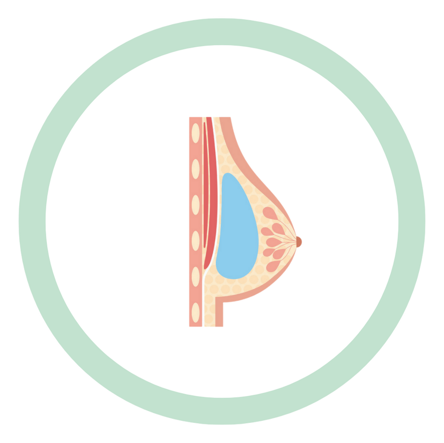 Subglandular